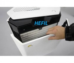 Household Air Purifiers