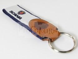 Procolours – Key Holders