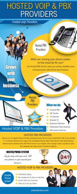 Hosted voip & pbx providers