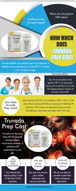 How Much Does Truvada Prep Cost