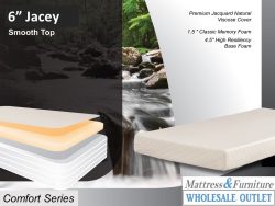 Joe’s Discount Mattress