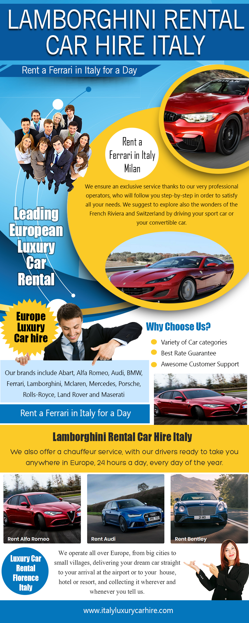 Porsche Rental Car Hire Italy