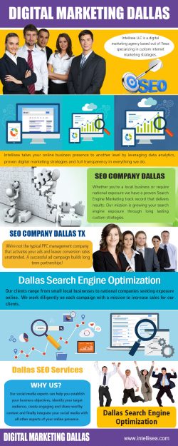 Digital Marketing Dallas