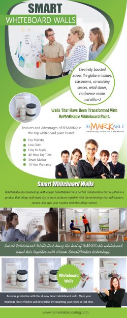 Smart Whiteboard Walls