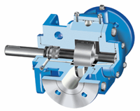 China Vane Pump – Vane Pump Failure: Some Tips