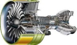 Danfoss Motor , Turbofan Motor For Aircraft