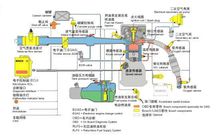 Eaton Char-lynn Motor – motor Management System Analysis