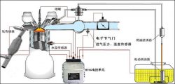 Eaton Char-lynn Motor – Electronically Controlled Gasoline motor Benefits