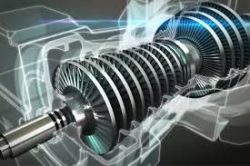 Eaton Char-Lynn Motor – Aero Motor: Which Types