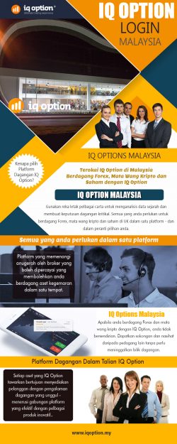 IQ Option Login Malaysia