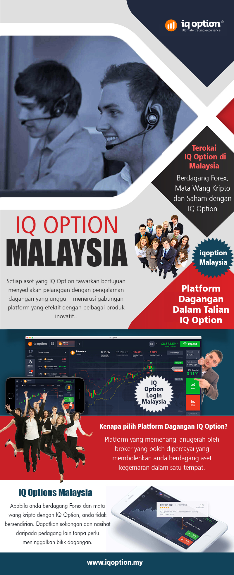 IQ Option Malaysia