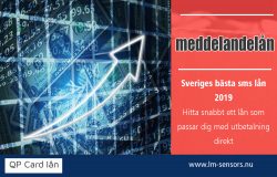 meddelandelån