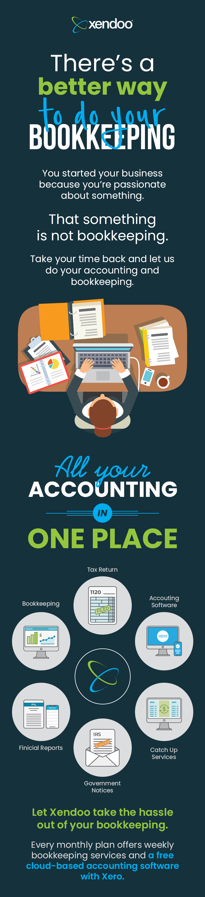 Xendoo – A Trusted Source for Accounting, Bookkeeping & Tax Preparation Services