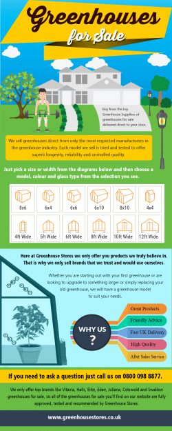 Greenhouses for Sale
