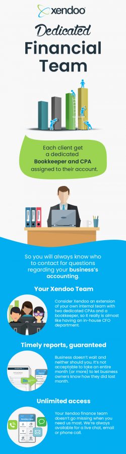 Choose Xendoo to Get a Dedicated Financial Team Work for You