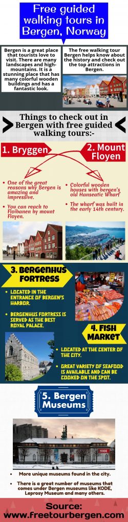 Tour Bergen-Get a free walking tour Bergen and have the best experience