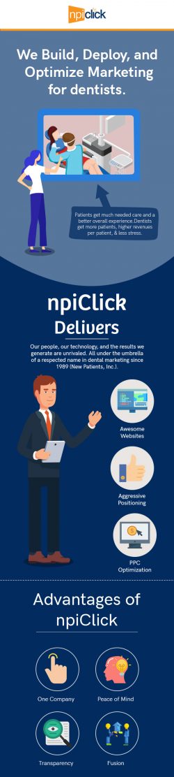 npiClick – A Trusted Marketing & SEO Company for Dentists