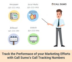 Track the Performace of your Marketing Efforts with Call Sumo’s Call Tracking Numbers