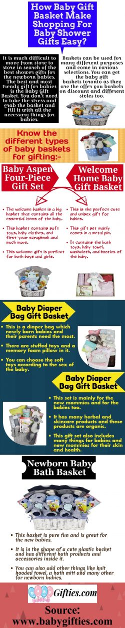 Baby accessories are essential items for the baby basket