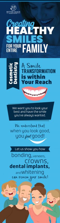 Better Image Dentistry – The Best Cosmetic Dentistry Clinic in Bridgewater, NJ