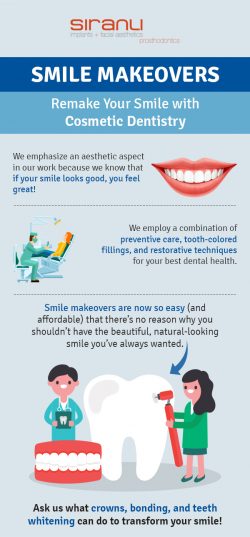 Enhance Your Smile with Cosmetic Dentistry from Siranli Implants & Facial Aesthetics