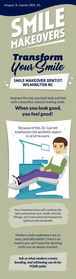 Gregory B. Garrett – Your Trusted Cosmetic Dentistry Clinic in Wilmington, NC