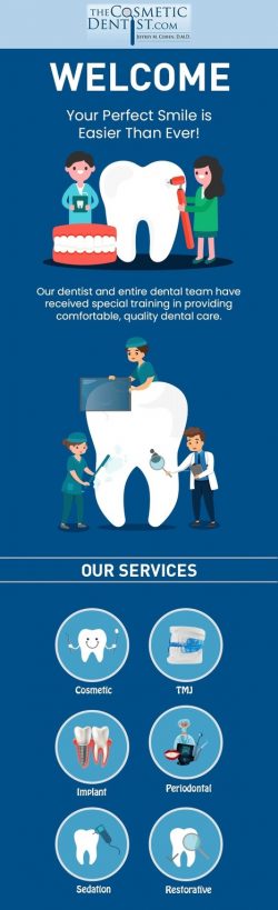 Jeffrey Cohen, DMD – A Trusted Family Dentist in West Palm Beach, FL