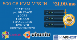 KVM VPS Hosting