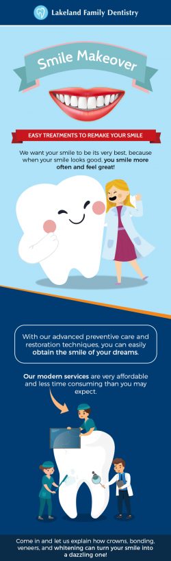 Lakeland Family Dentistry – A Trusted Cosmetic Dentistry Clinic in Flowood, MS