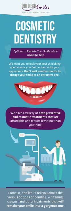 Remake Your Smile into New One with Cosmetic Dentistry from San Diego Smiles