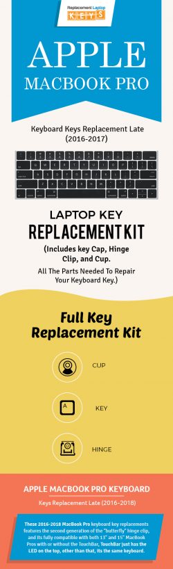 Shop 2016-2017 Apple MacBook Pro Keyboard Keys Online from Replacement Laptop Keys