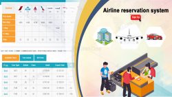 Airline Reservation System