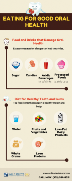 Good Eating Habit for Oral Health | General Dentistry California