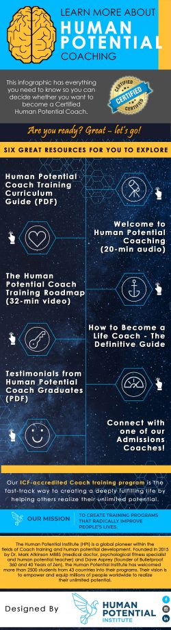 LEARN MORE ABOUT HUMAN POTENTIAL COACHING