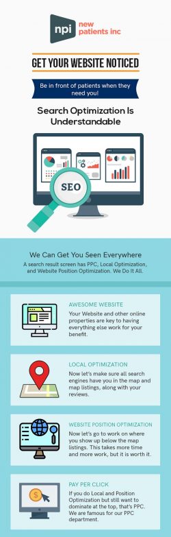 Choose New Patients, Inc. for Effective Dental SEO Services