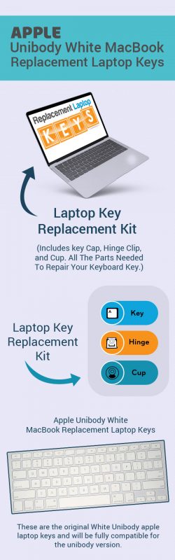 Shop Apple Unibody White MacBook Replacement Keys Online from Replacement Laptop Keys