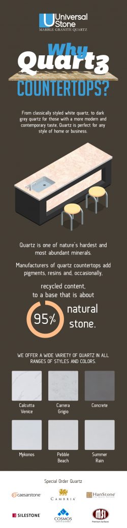 Discover Beautifully-designed Quartz Countertops from Universal Stone