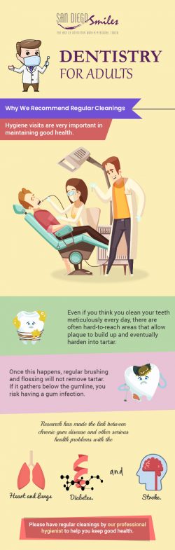 Get a Wide Range of Dental Treatments for Adults in El Cajon, CA from San Diego Smiles