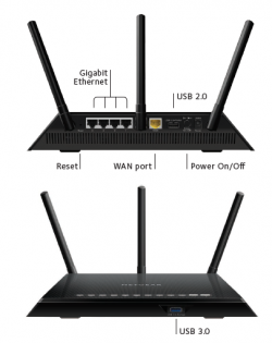 Netgear AC1750 R6400 Setup: An All-inclusive Guide