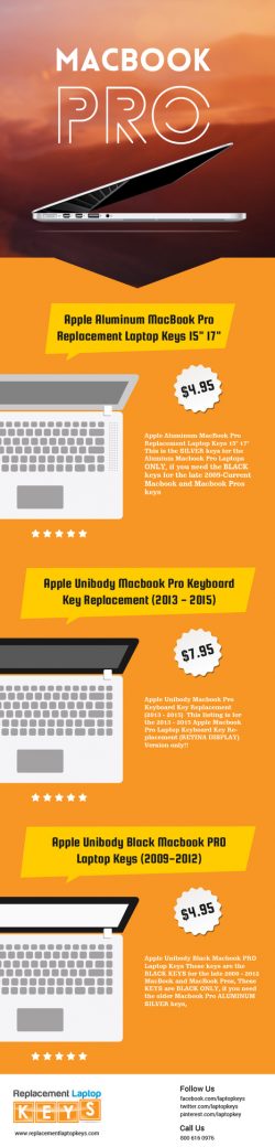 Shop 100% Original MacBook Pro Keyboard Keys from Replacement Laptop Keys