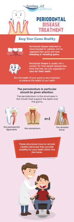 Smiles of La Mesa – A Team of Periodontal Disease Specialists in La Mesa, CA