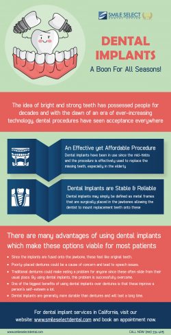 Dental Implants: A Boon For All Seasons