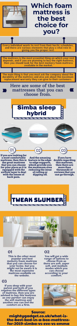 How is memory foam-based mattresses beneficial for you