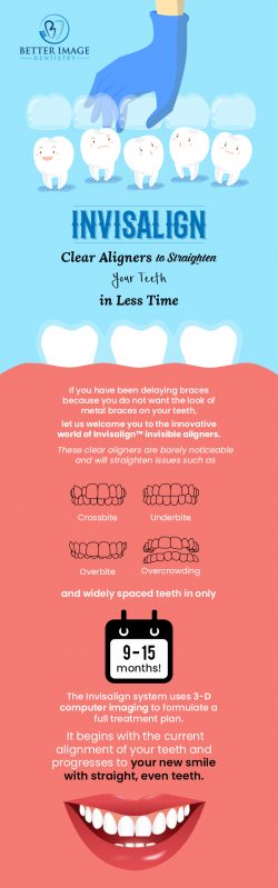 Get Straight Teeth in Less Time with Invisalign Treatment from Better Image Dentistry