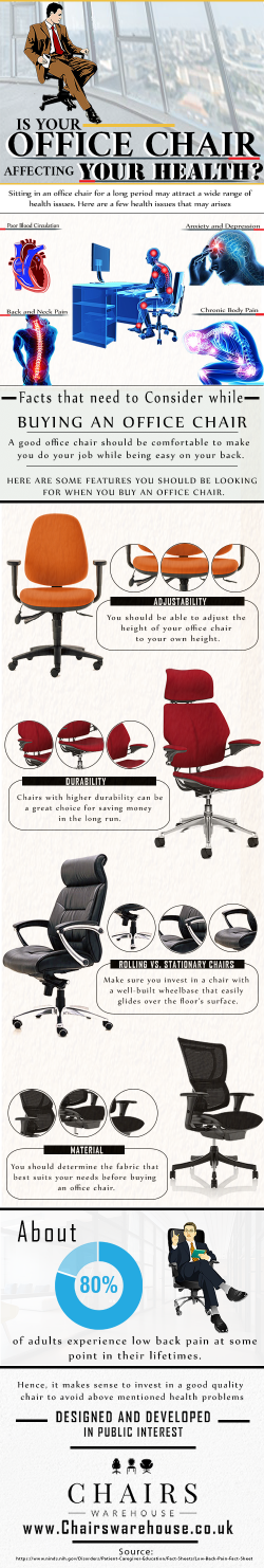 Is your office chair AFFECTING YOUR HEALTH?