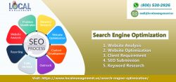 What is Search Engine Optimization?