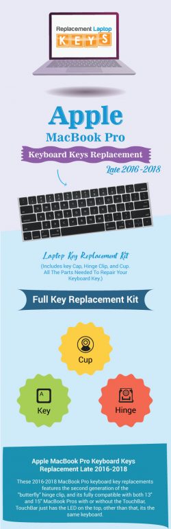 Shop 100% OEM Apple MacBook Pro Laptop Keyboard Keys 2016-2018 from Replacement Laptop Keys