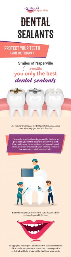 Protect your Teeth from Decay with Dental Sealants from Smiles of Naperville