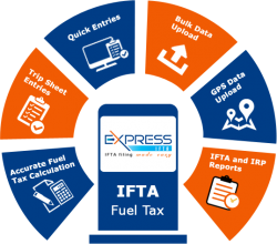 IFTA Fuel Tax Rates