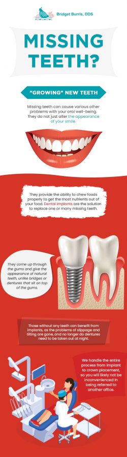 Bridget Burris, DDS – Regain Your Smile with Dental Implants